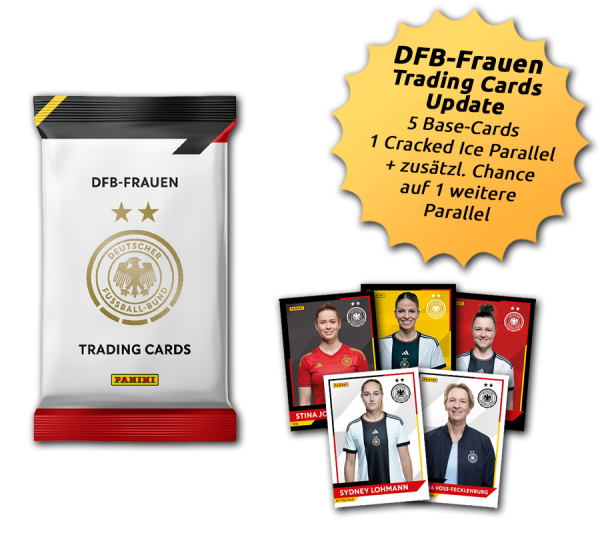 DFB Women Trading Card Update-Set 2023